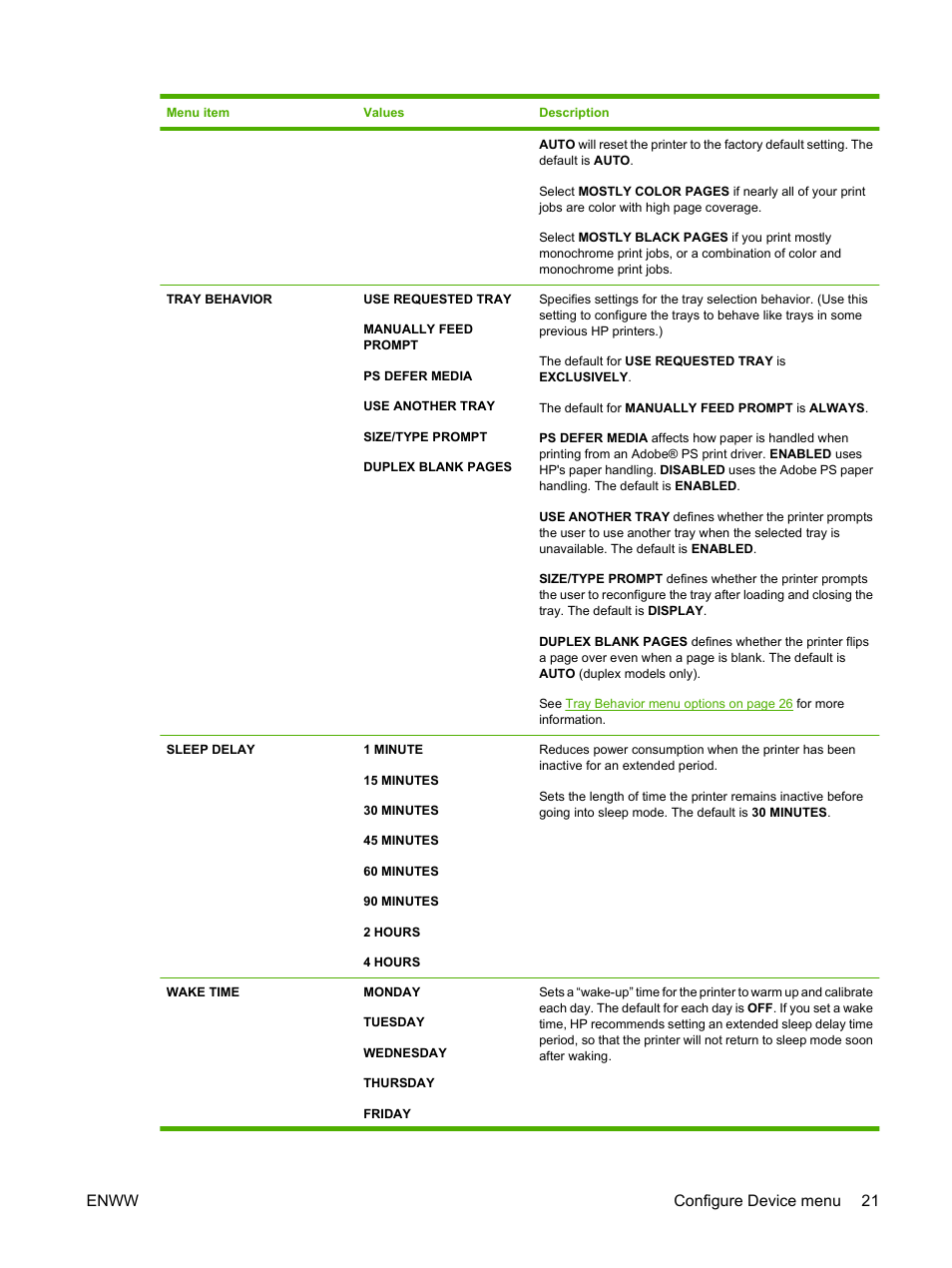 Enww configure device menu 21 | HP Color LaserJet CP3505 Printer series User Manual | Page 33 / 226