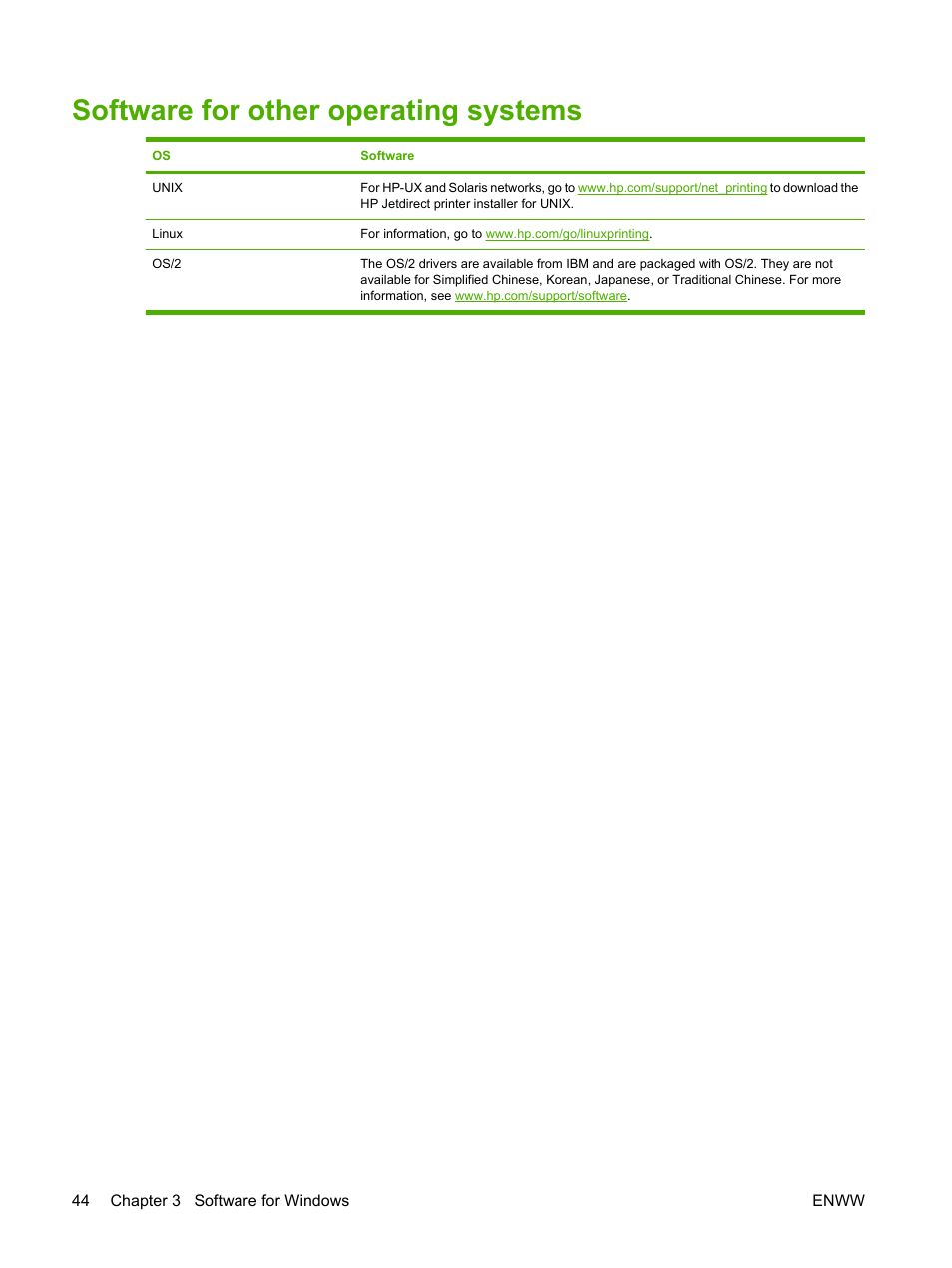 Software for other operating systems | HP Color LaserJet CP3505 Printer series User Manual | Page 56 / 226