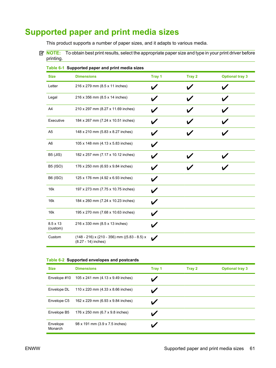 Supported paper and print media sizes, Supported, Supported paper and print media | HP Color LaserJet CP3505 Printer series User Manual | Page 73 / 226
