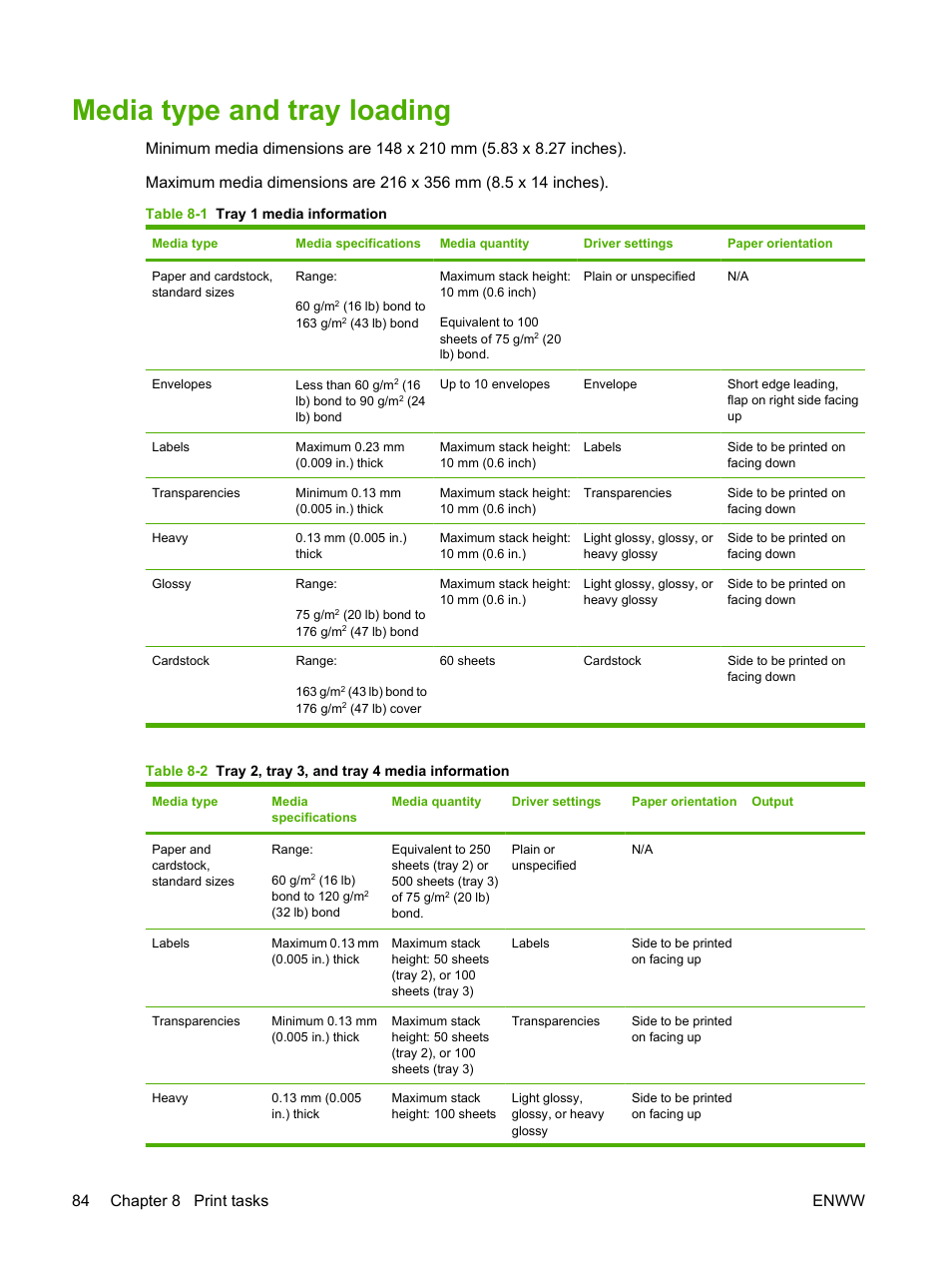 Media type and tray loading, 84 chapter 8 print tasks enww | HP Color LaserJet CP3505 Printer series User Manual | Page 96 / 226