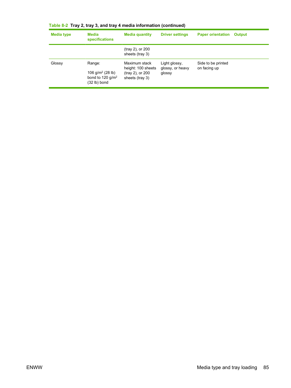Enww media type and tray loading 85 | HP Color LaserJet CP3505 Printer series User Manual | Page 97 / 226