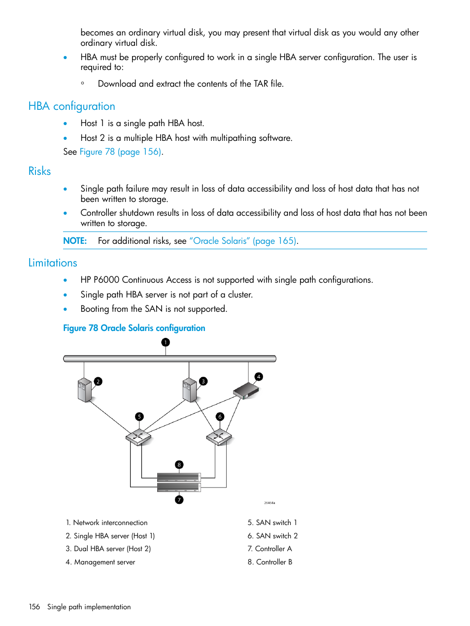 Hba configuration, Risks, Limitations | Hba configuration risks limitations | HP EVA P6000 Storage User Manual | Page 156 / 316