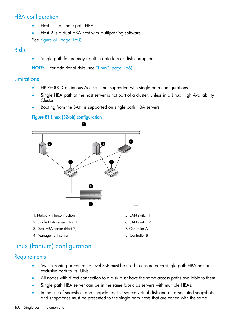 Hba configuration, Risks, Limitations | Linux (itanium) configuration, Requirements, Hba configuration risks limitations | HP EVA P6000 Storage User Manual | Page 160 / 316