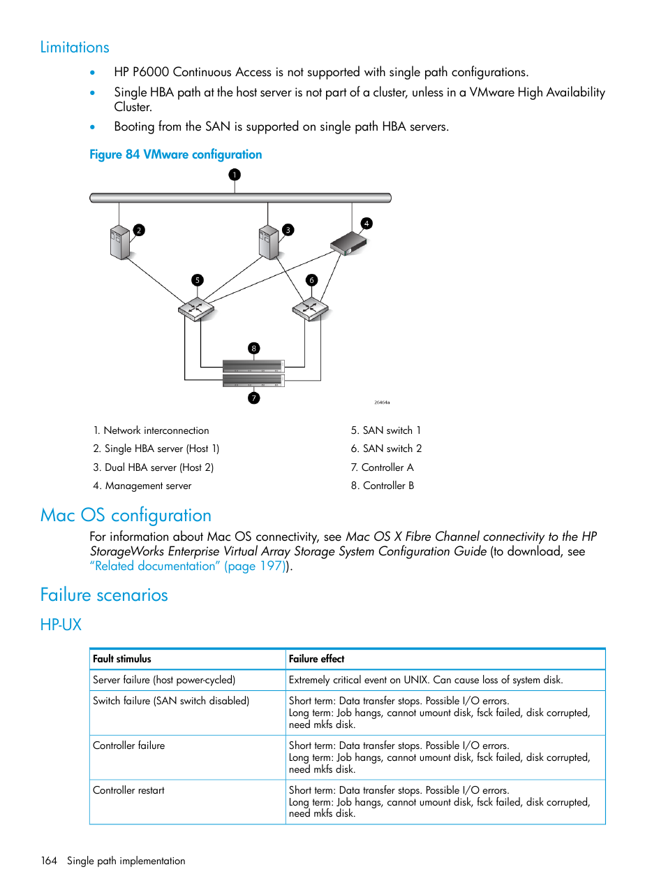 Limitations, Mac os configuration, Failure scenarios | Hp-ux, Mac os configuration failure scenarios | HP EVA P6000 Storage User Manual | Page 164 / 316
