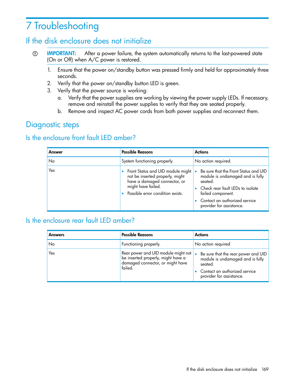 7 troubleshooting, If the disk enclosure does not initialize, Diagnostic steps | Is the enclosure front fault led amber, Is the enclosure rear fault led amber | HP EVA P6000 Storage User Manual | Page 169 / 316