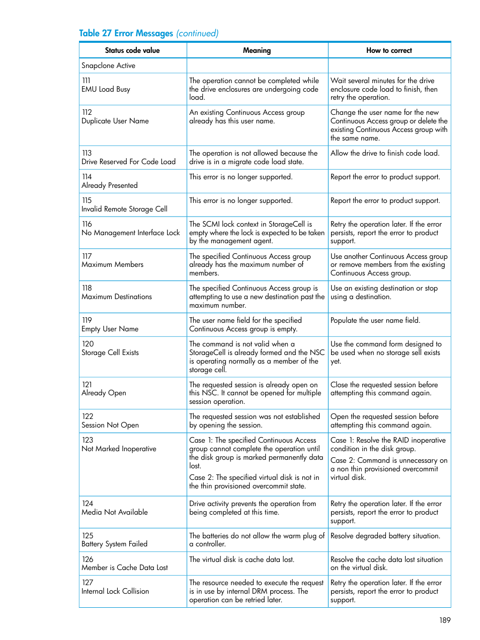 HP EVA P6000 Storage User Manual | Page 189 / 316