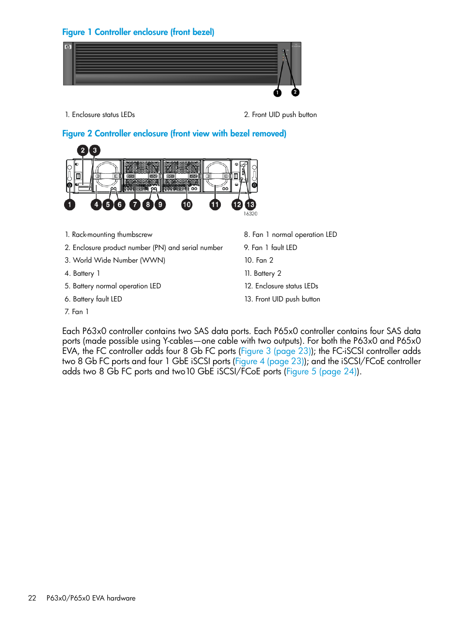 HP EVA P6000 Storage User Manual | Page 22 / 316