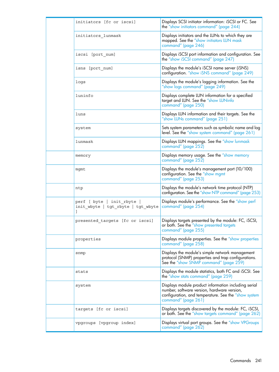 HP EVA P6000 Storage User Manual | Page 241 / 316