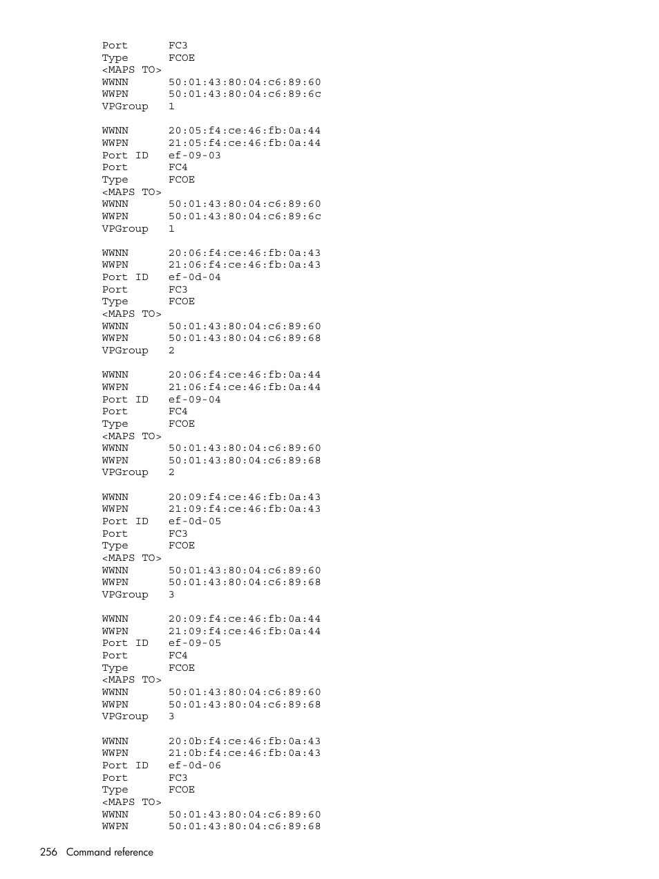 HP EVA P6000 Storage User Manual | Page 256 / 316