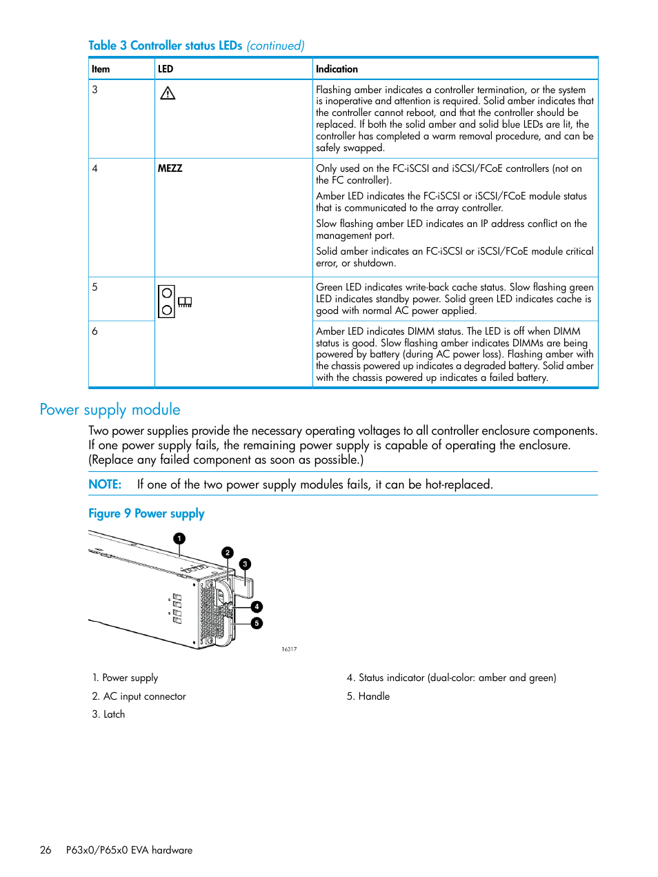 Power supply module | HP EVA P6000 Storage User Manual | Page 26 / 316