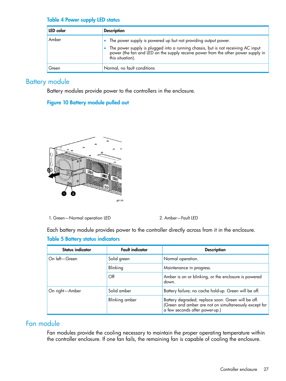 Battery module, Fan module, Battery module fan module | HP EVA P6000 Storage User Manual | Page 27 / 316