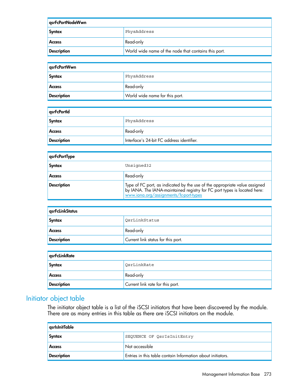 Initiator object table | HP EVA P6000 Storage User Manual | Page 273 / 316