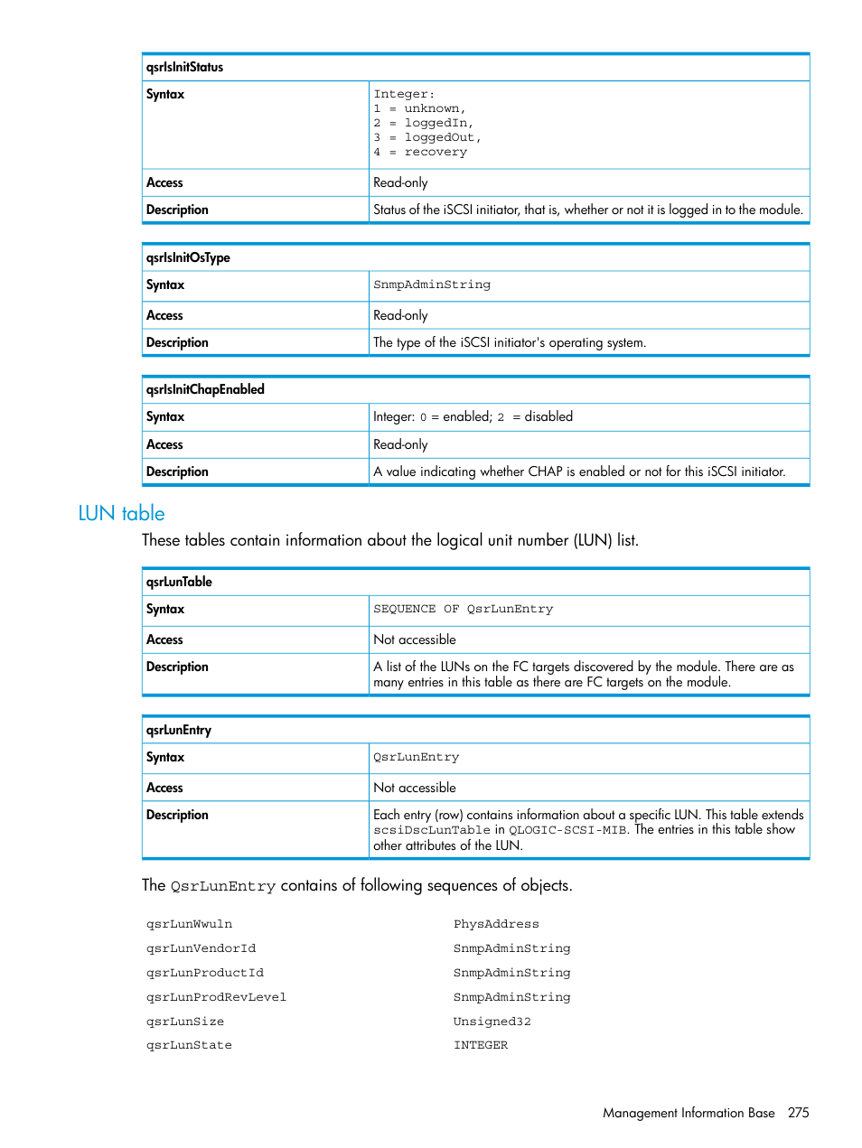Lun table | HP EVA P6000 Storage User Manual | Page 275 / 316