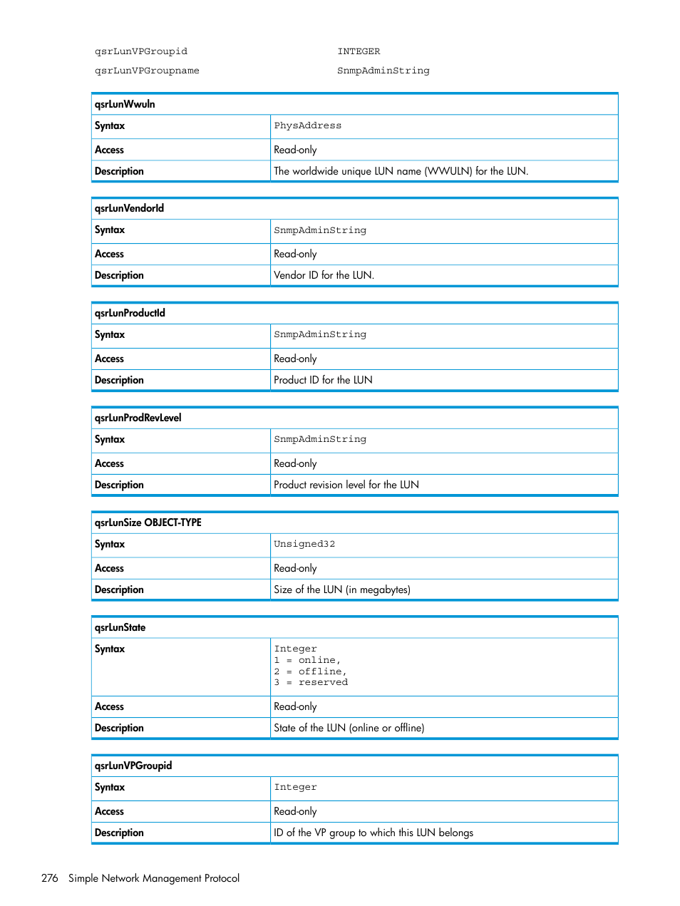 HP EVA P6000 Storage User Manual | Page 276 / 316