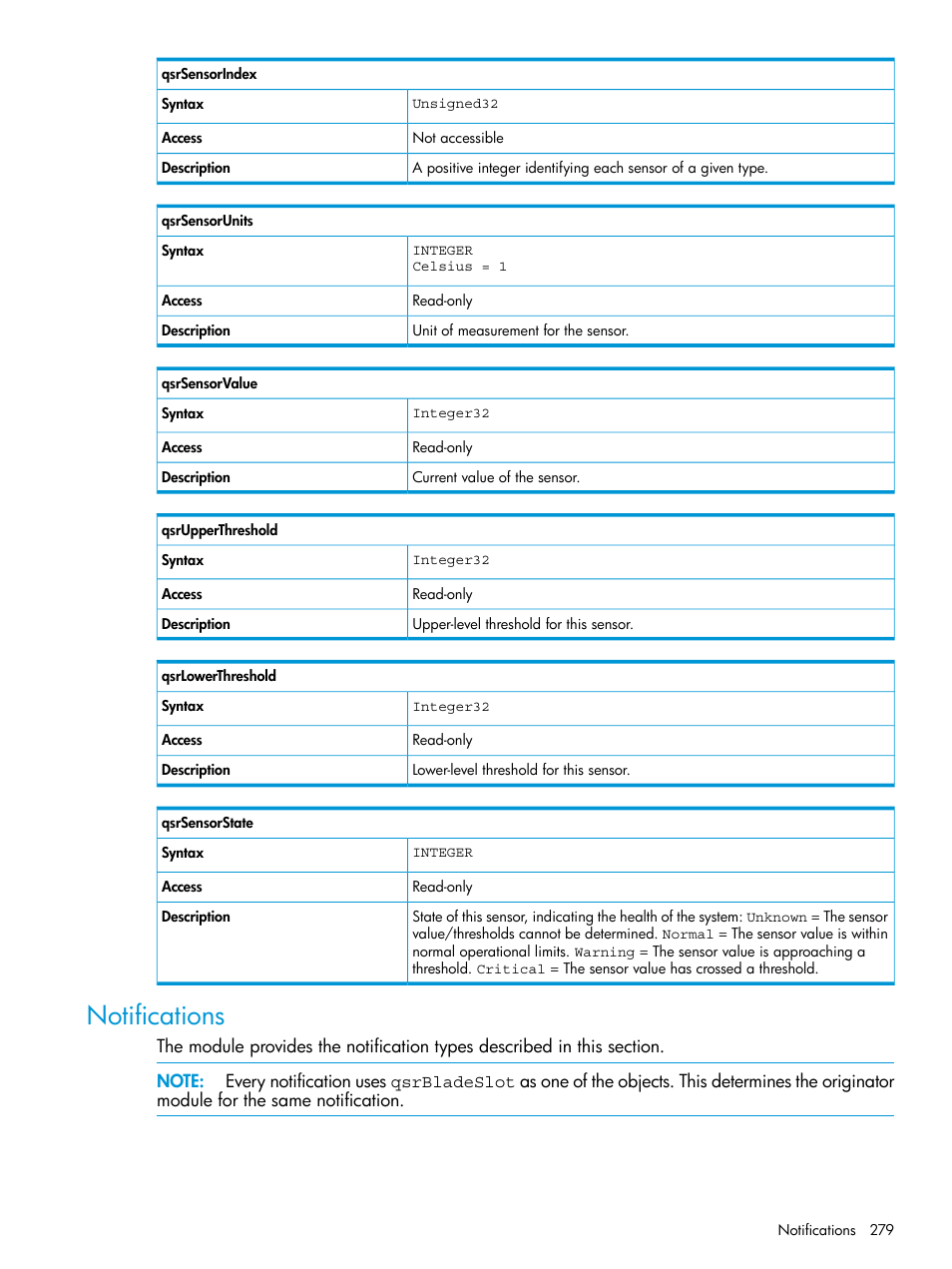 Notifications | HP EVA P6000 Storage User Manual | Page 279 / 316