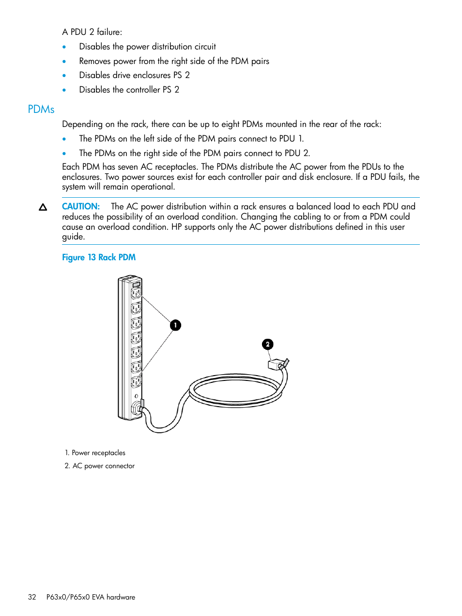 Pdms | HP EVA P6000 Storage User Manual | Page 32 / 316