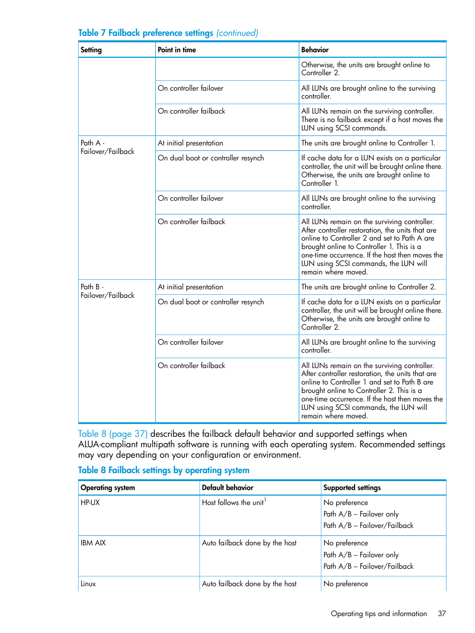 HP EVA P6000 Storage User Manual | Page 37 / 316