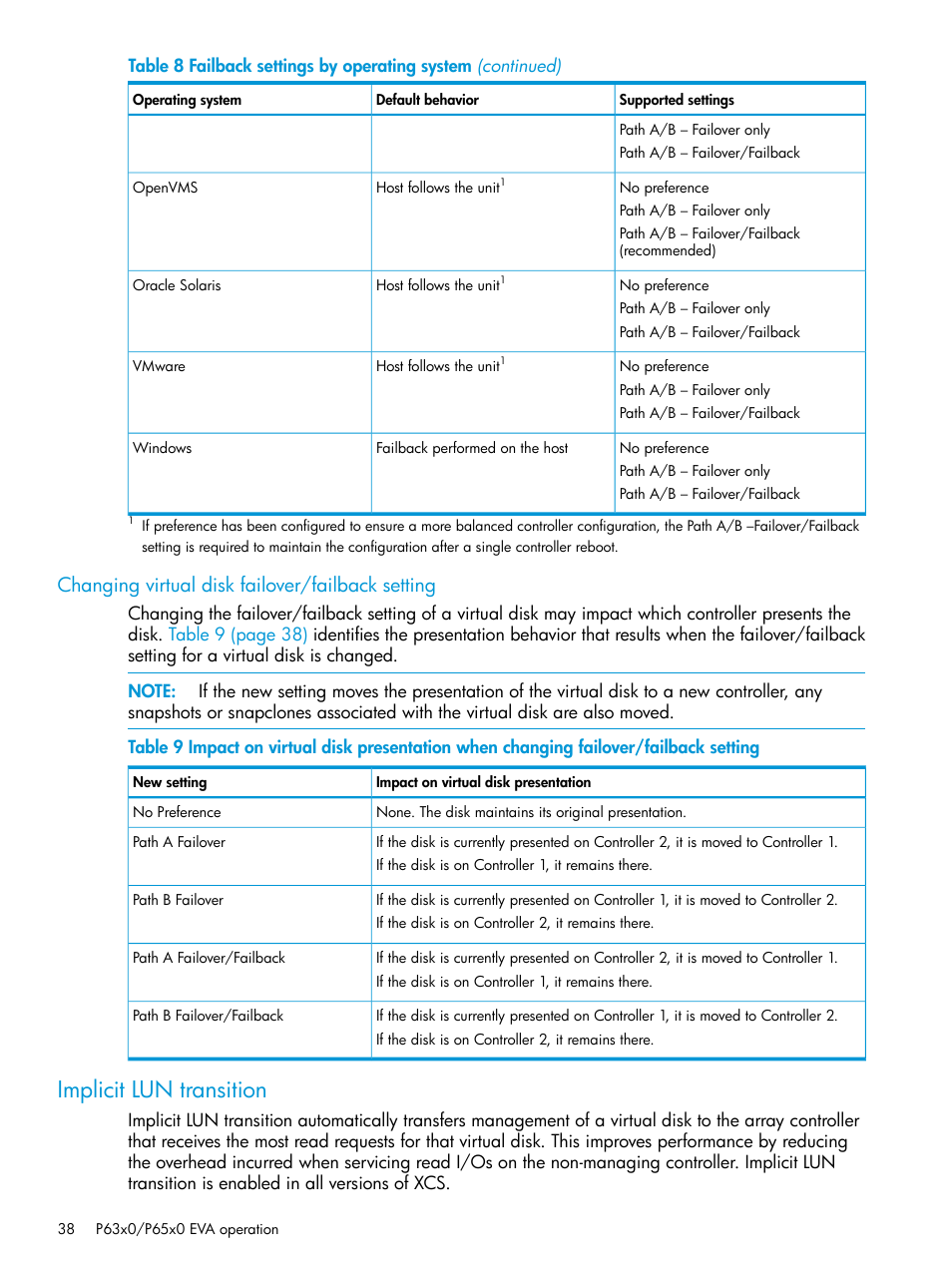 Changing virtual disk failover/failback setting, Implicit lun transition | HP EVA P6000 Storage User Manual | Page 38 / 316