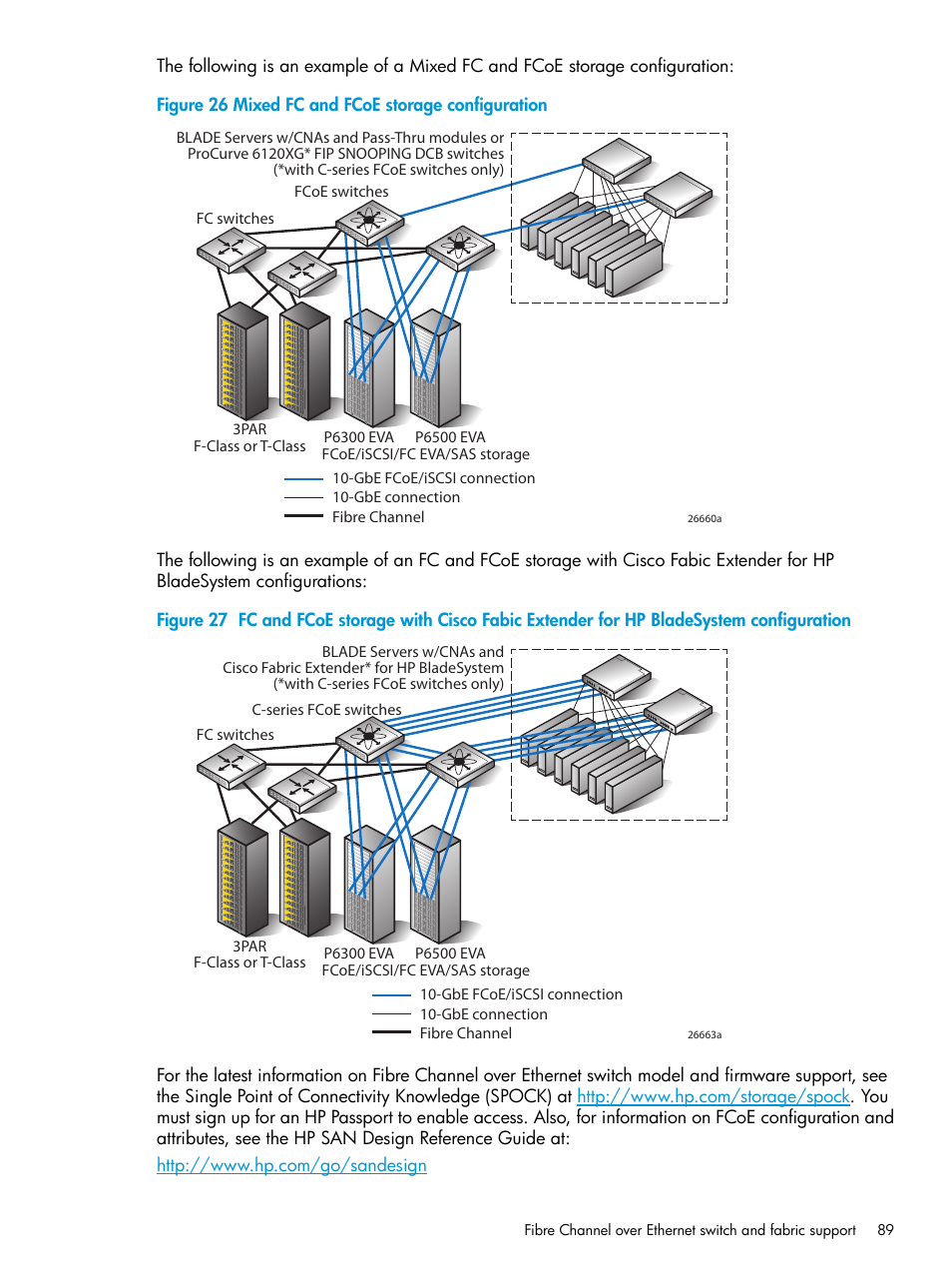 HP EVA P6000 Storage User Manual | Page 89 / 316