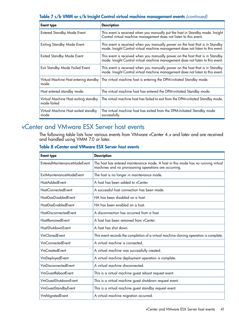 Vcenter and vmware esx server host events | HP Insight Control Software for Linux User Manual | Page 41 / 52
