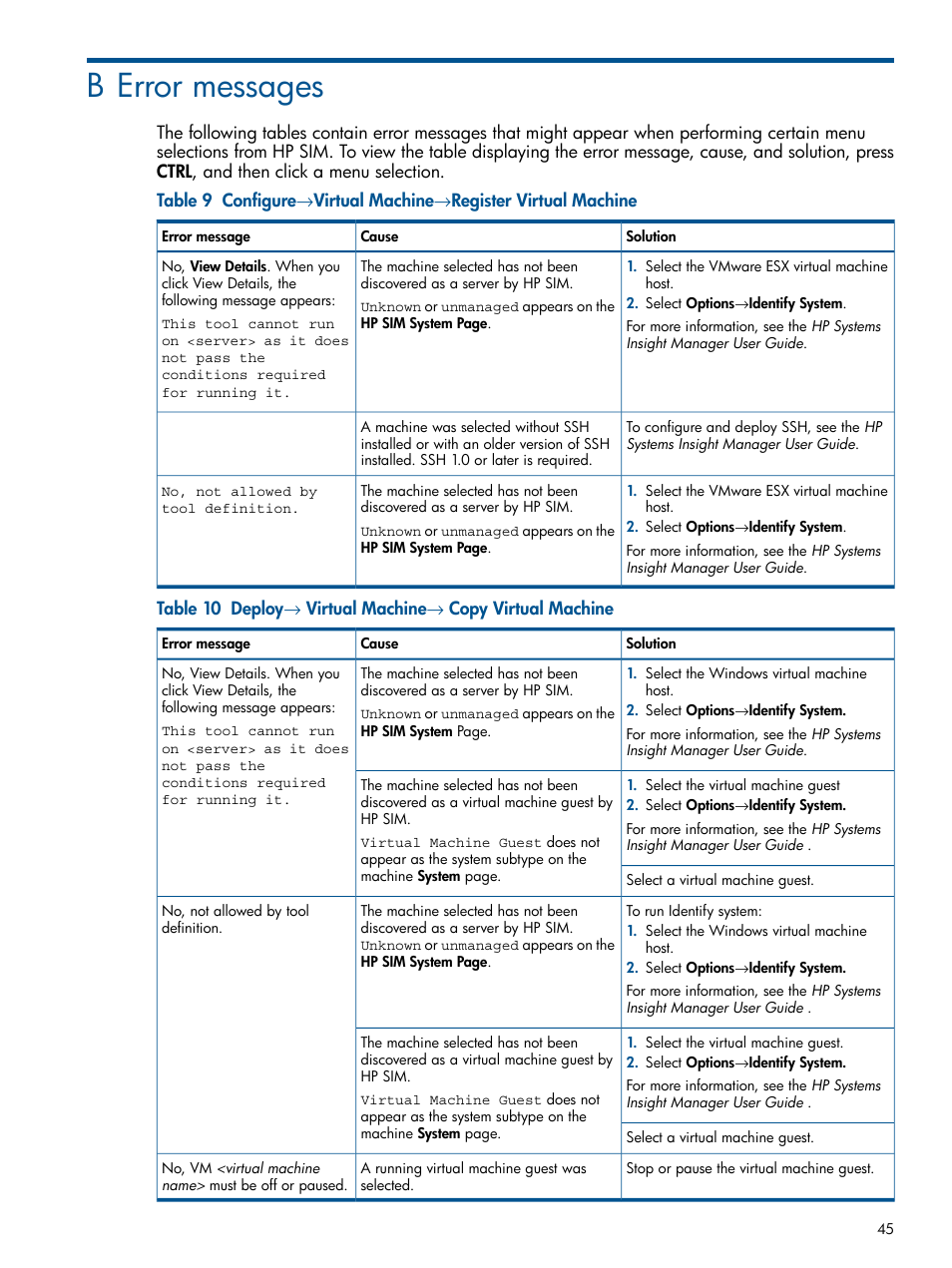 B error messages | HP Insight Control Software for Linux User Manual | Page 45 / 52