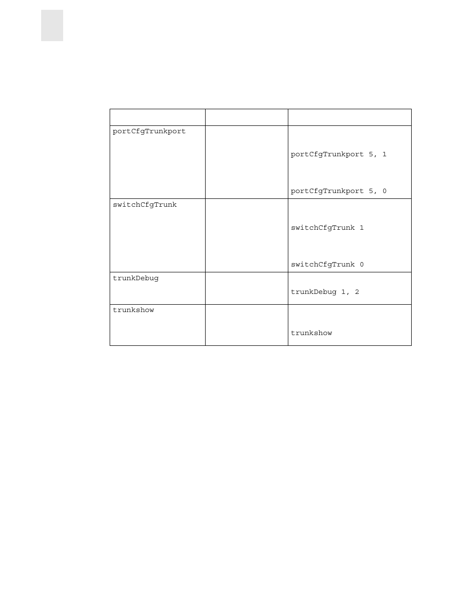 Isl trunking telnet commands | HP StorageWorks 8B FC Entry Switch User Manual | Page 16 / 30