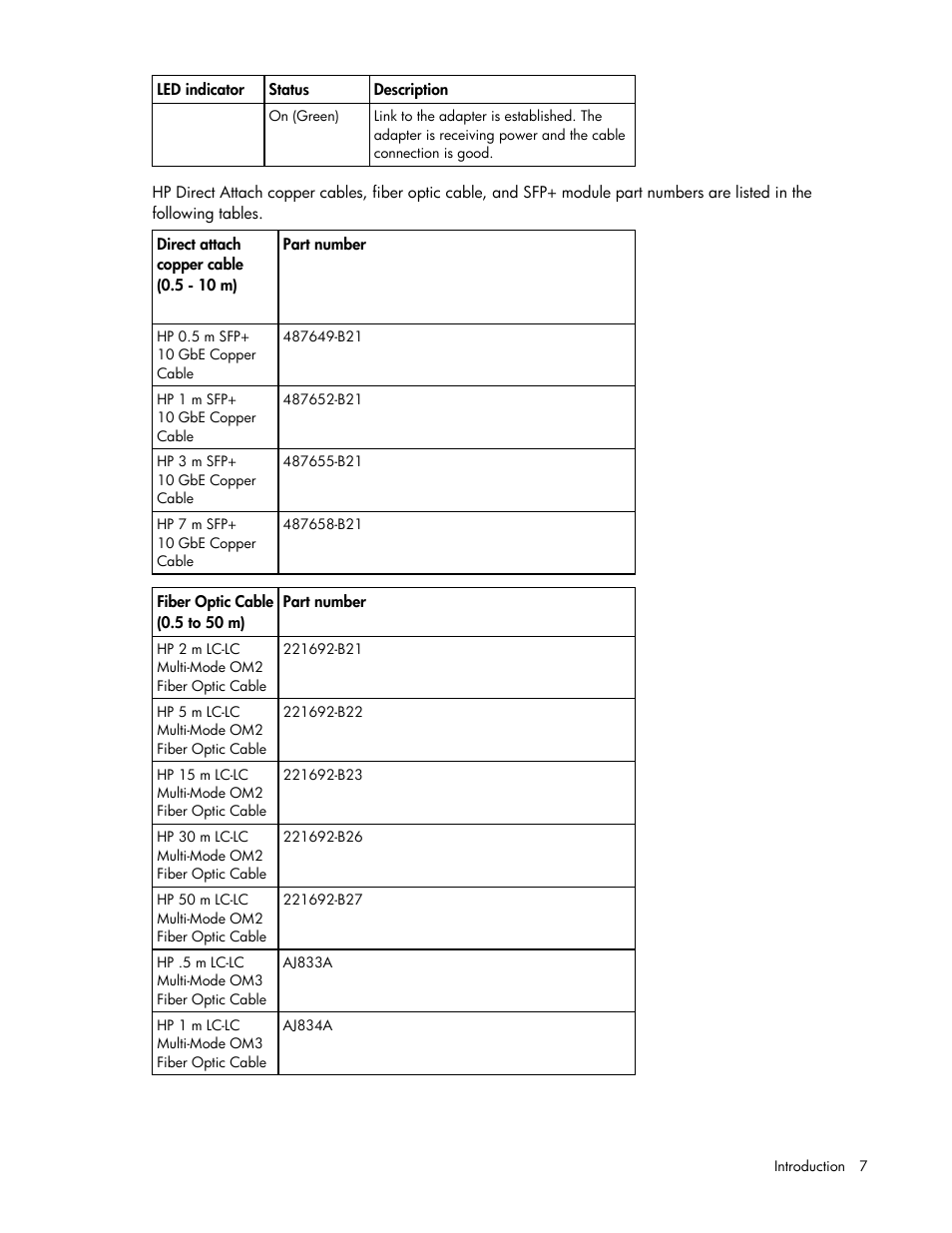 HP NC522SFP Dual Port 10GbE Gigabit Server Adapter User Manual | Page 7 / 18