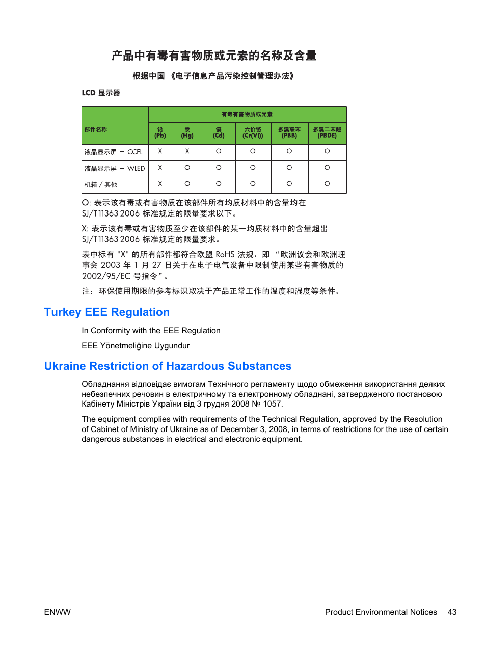 Turkey eee regulation, Ukraine restriction of hazardous substances | HP Compaq LA2206xc 21.5-inch Webcam LCD Monitor User Manual | Page 51 / 52