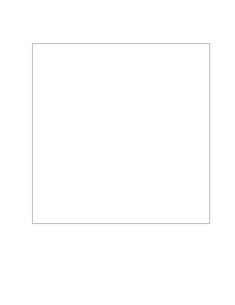 Oss file set | HP Integrity NonStop H-Series User Manual | Page 254 / 274