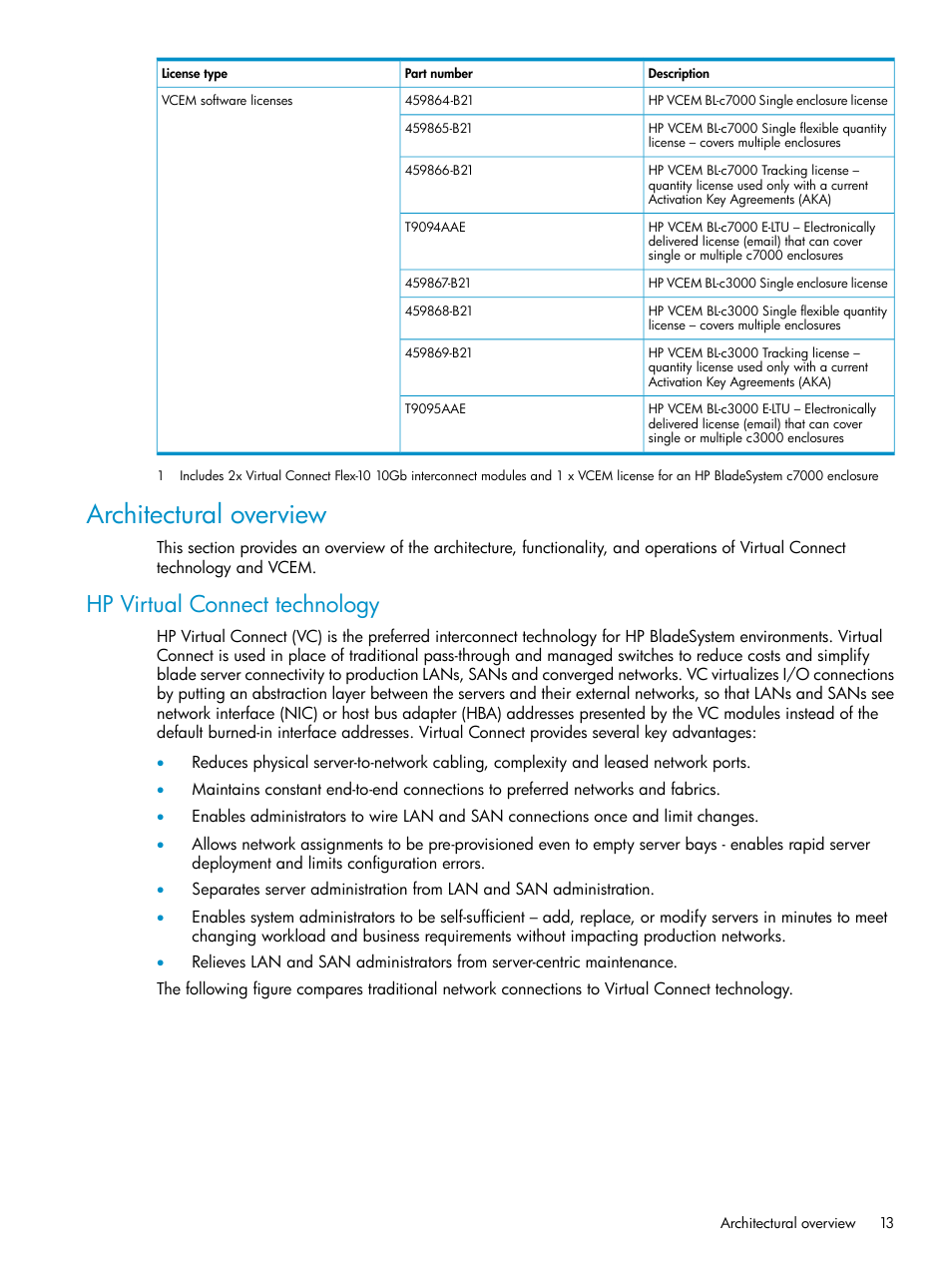 Architectural overview, Hp virtual connect technology | HP Virtual Connect Enterprise Manager Software User Manual | Page 13 / 117