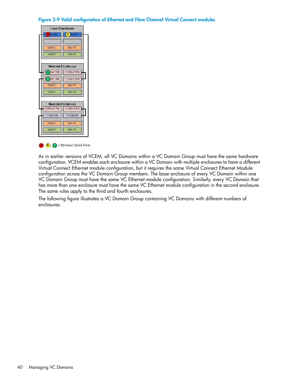 HP Virtual Connect Enterprise Manager Software User Manual | Page 40 / 117