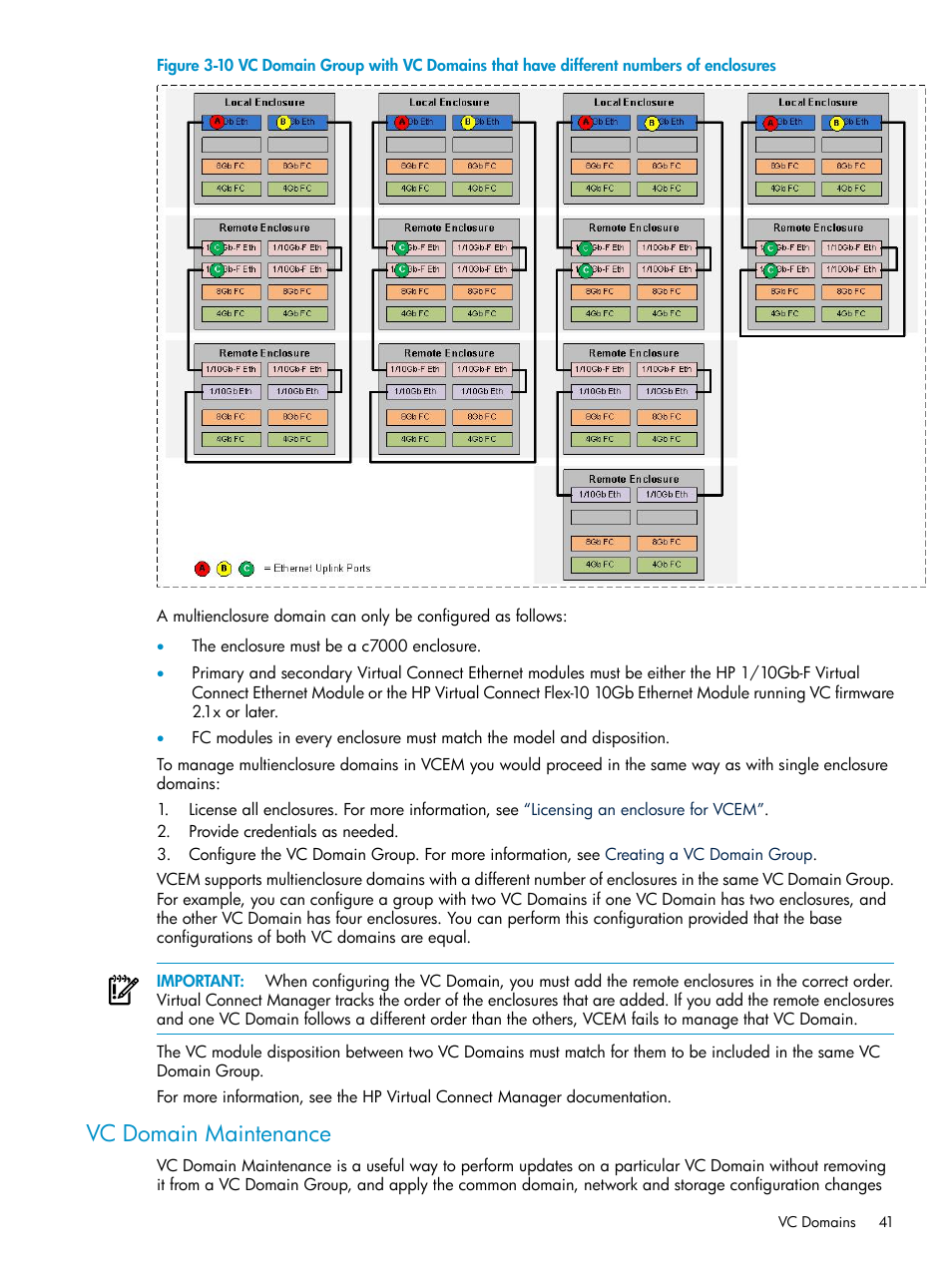 Vc domain maintenance | HP Virtual Connect Enterprise Manager Software User Manual | Page 41 / 117