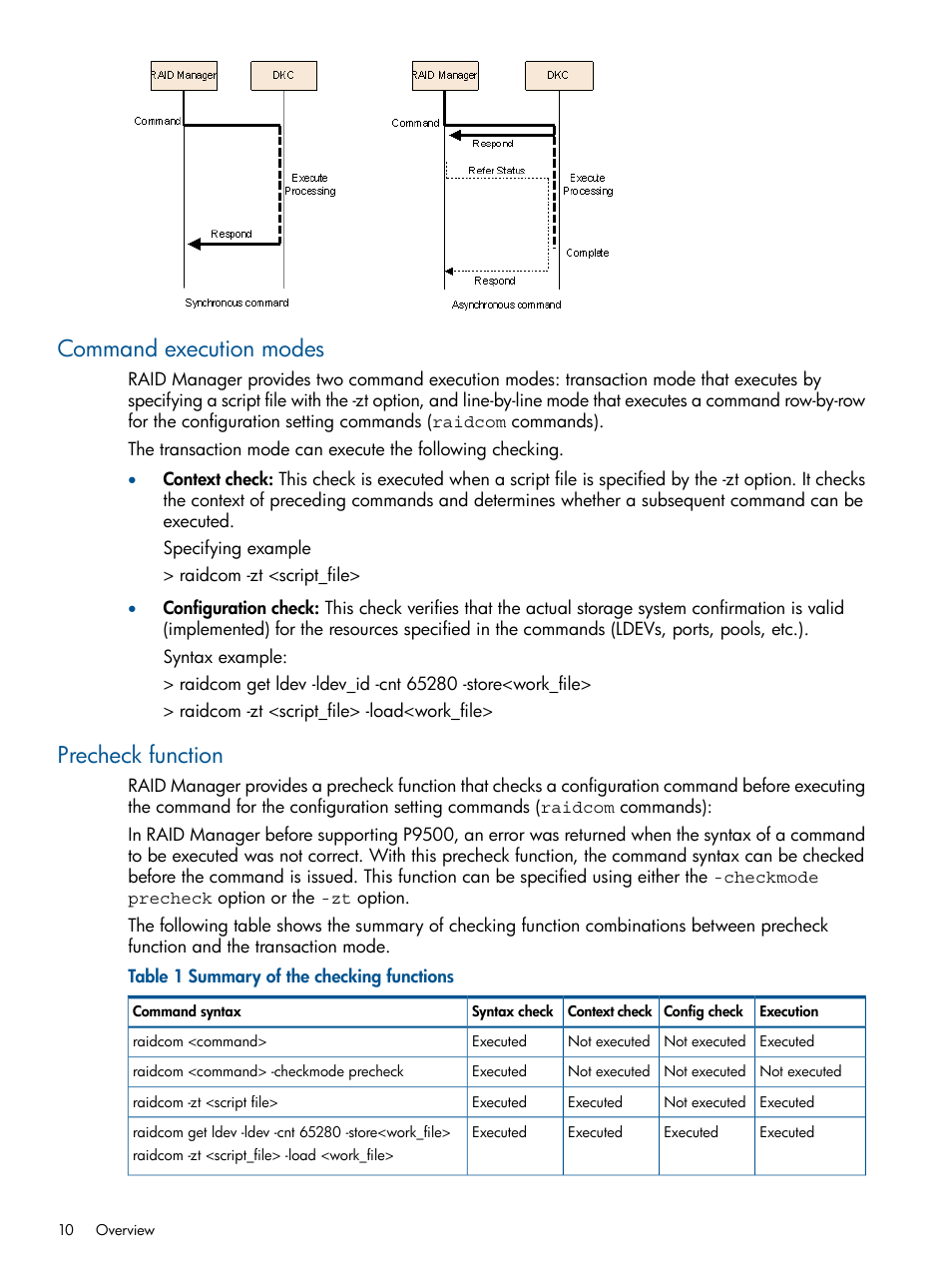 Command execution modes, Precheck function, Command execution modes precheck function | HP XP P9500 Storage User Manual | Page 10 / 254