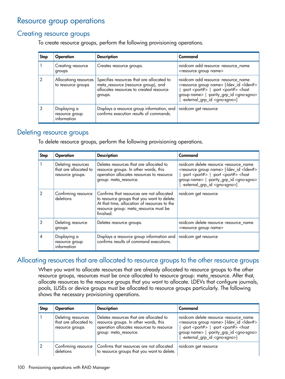 Resource group operations, Creating resource groups, Deleting resource groups | HP XP P9500 Storage User Manual | Page 100 / 254