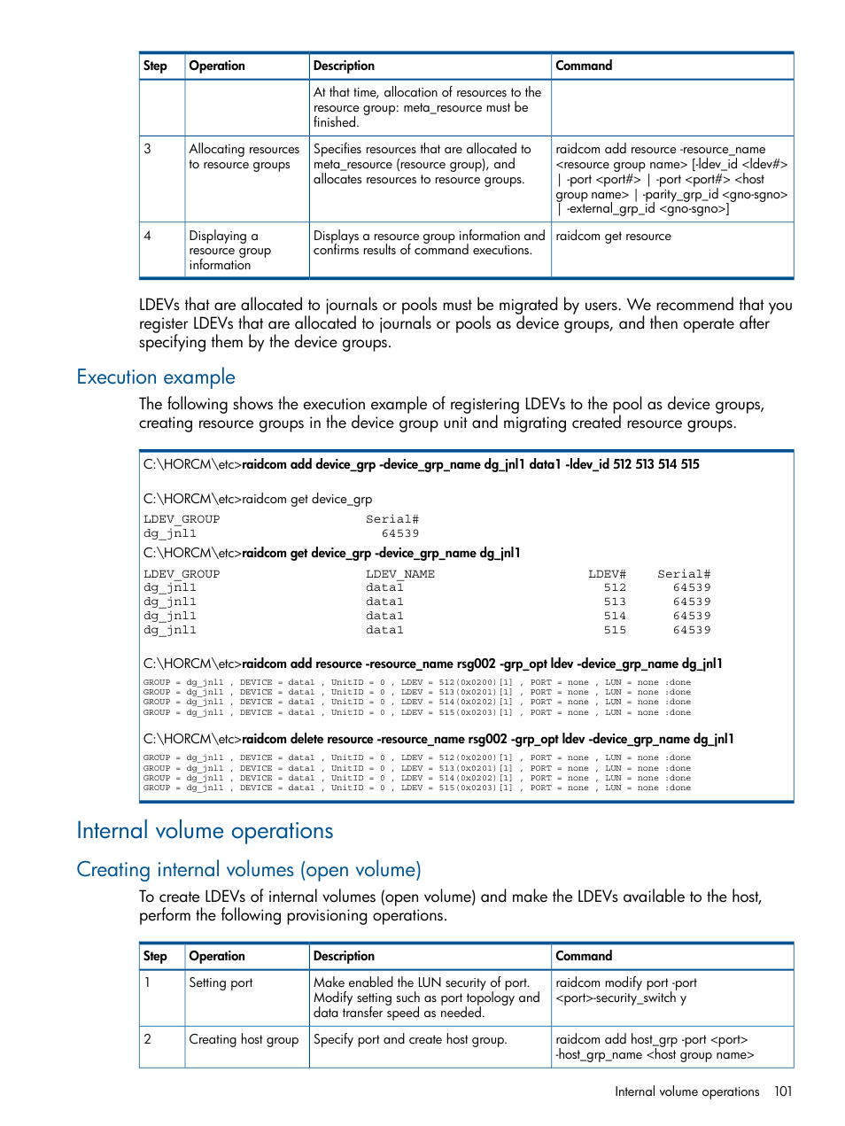 Execution example, Internal volume operations, Creating internal volumes (open volume) | HP XP P9500 Storage User Manual | Page 101 / 254