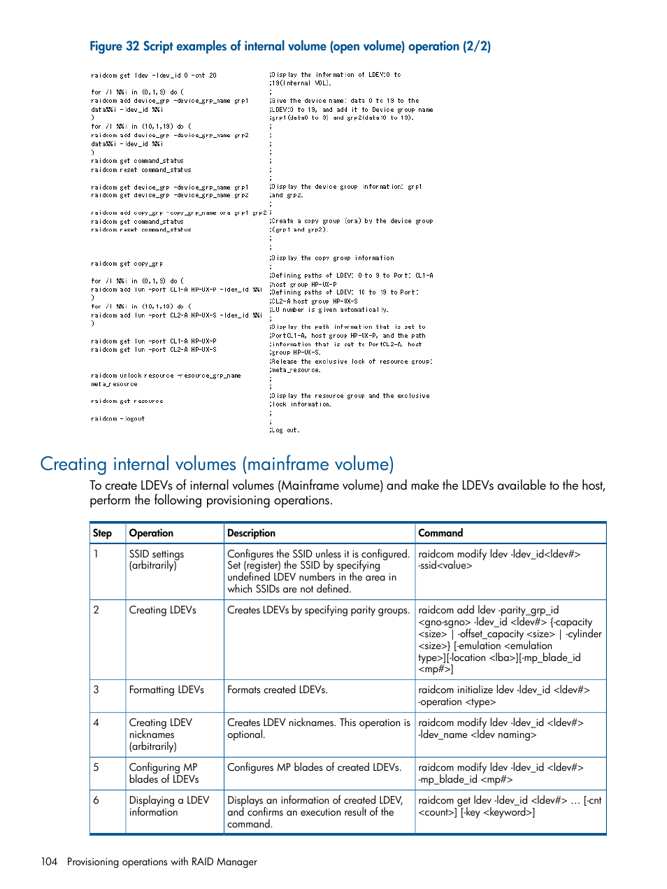 Creating internal volumes (mainframe volume) | HP XP P9500 Storage User Manual | Page 104 / 254