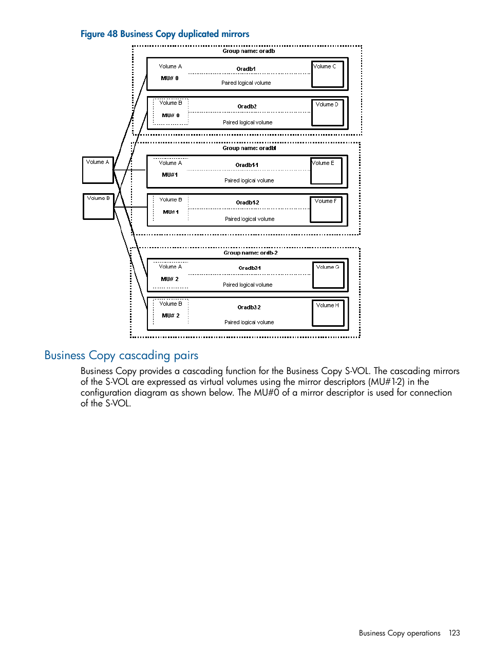 Business copy cascading pairs | HP XP P9500 Storage User Manual | Page 123 / 254