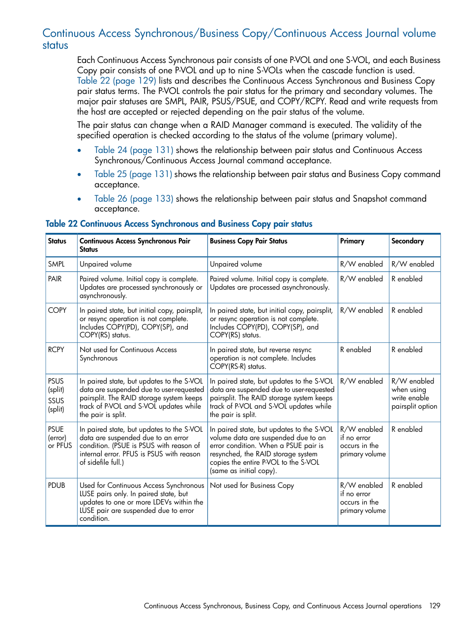 HP XP P9500 Storage User Manual | Page 129 / 254