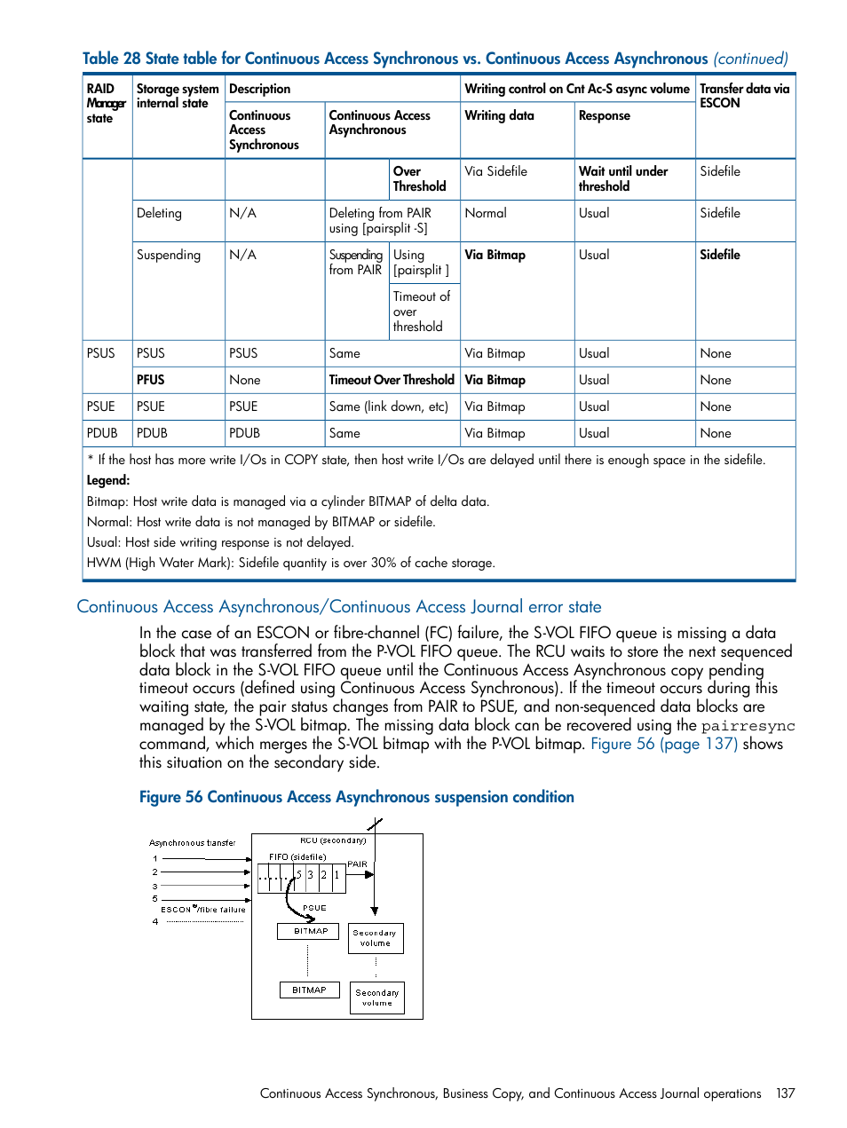 HP XP P9500 Storage User Manual | Page 137 / 254