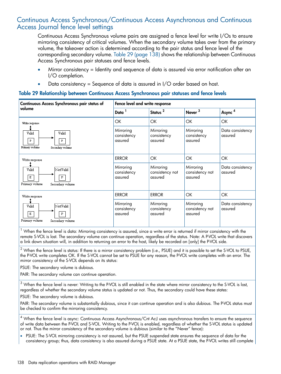 HP XP P9500 Storage User Manual | Page 138 / 254