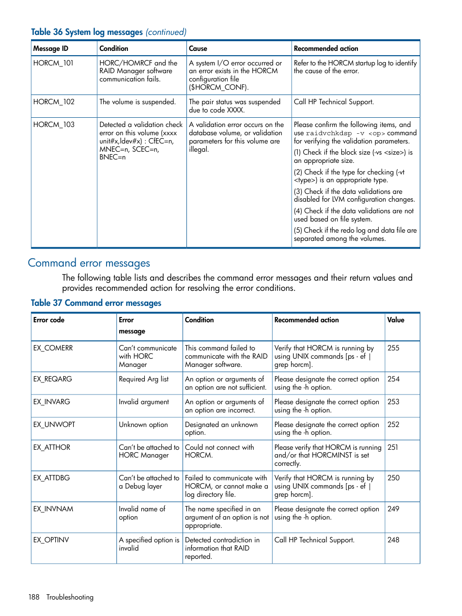 Command error messages | HP XP P9500 Storage User Manual | Page 188 / 254