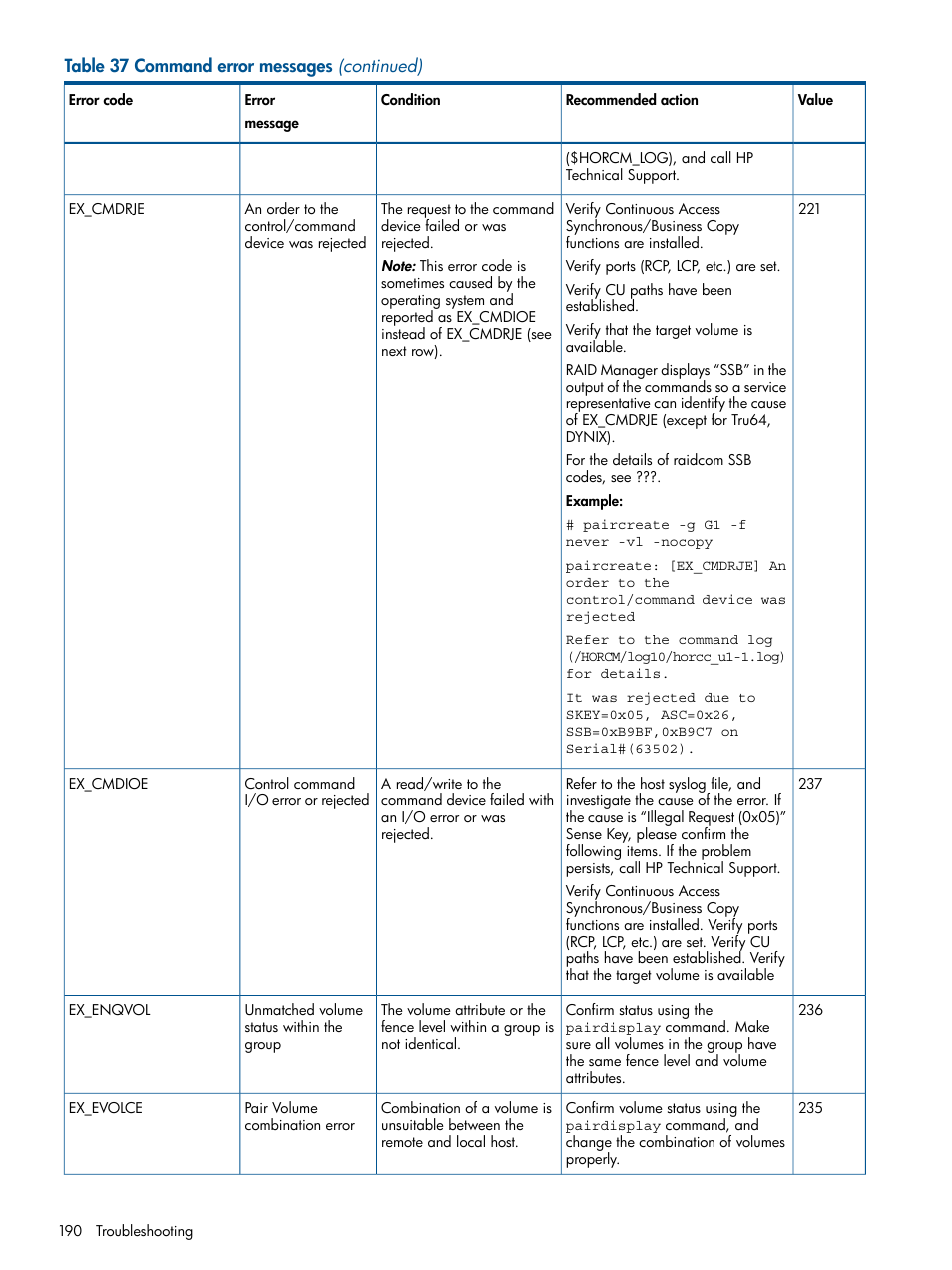 HP XP P9500 Storage User Manual | Page 190 / 254