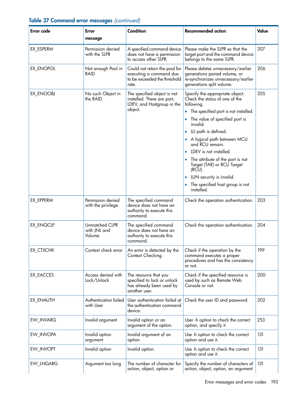 HP XP P9500 Storage User Manual | Page 193 / 254