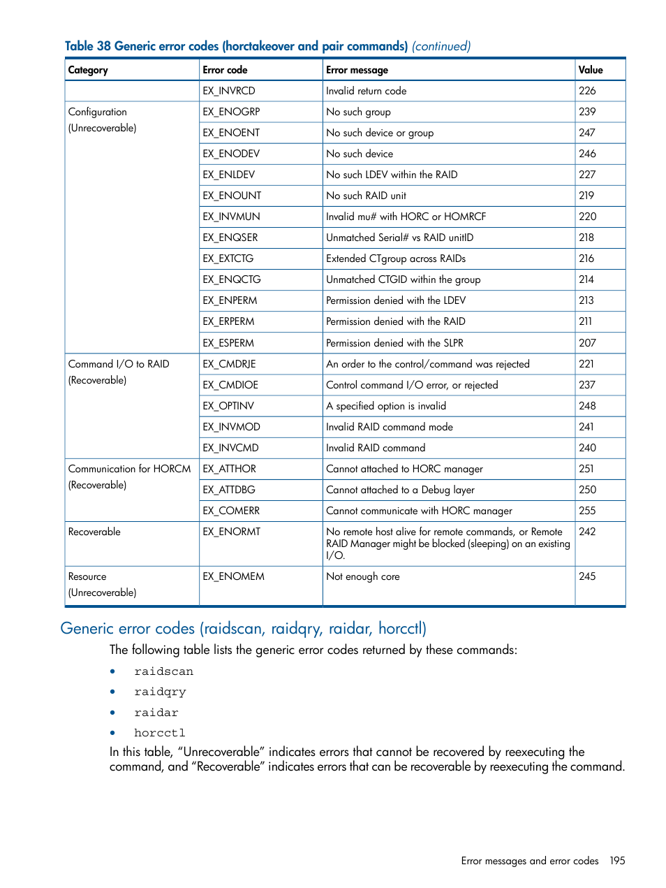 HP XP P9500 Storage User Manual | Page 195 / 254