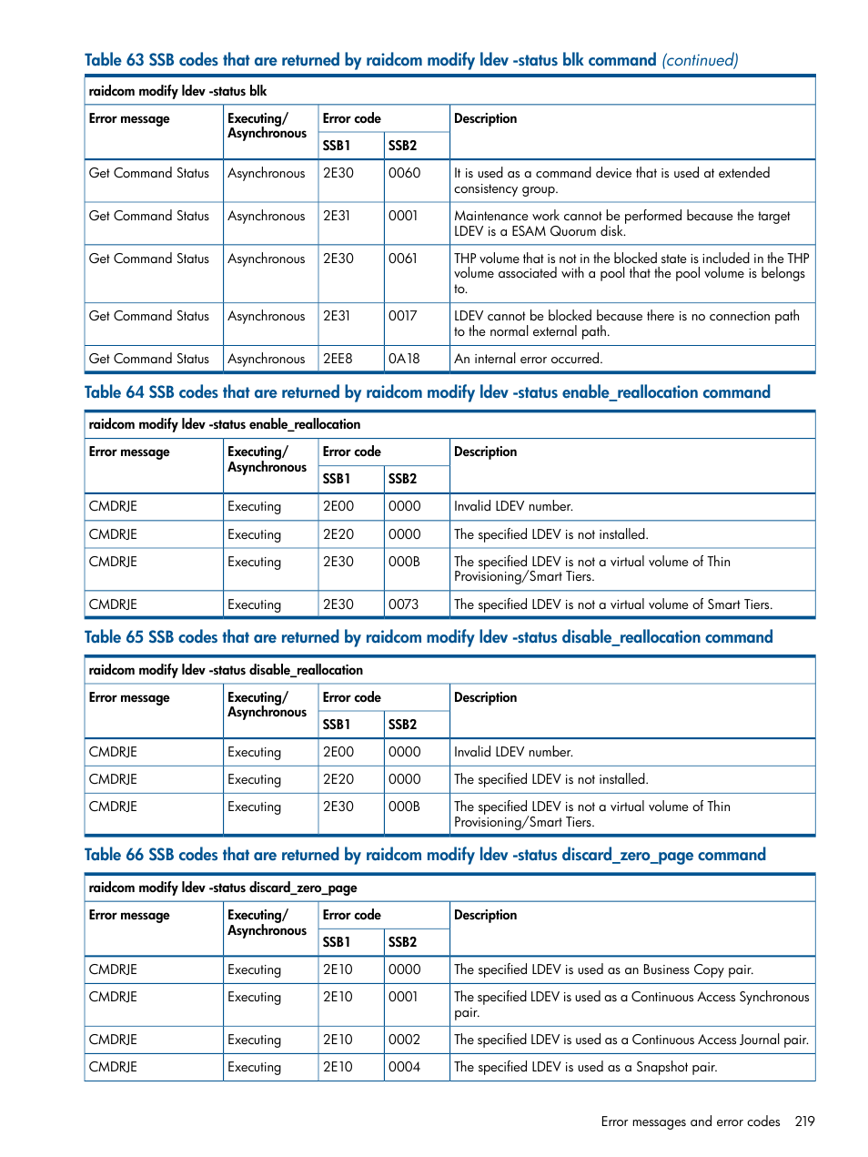 HP XP P9500 Storage User Manual | Page 219 / 254