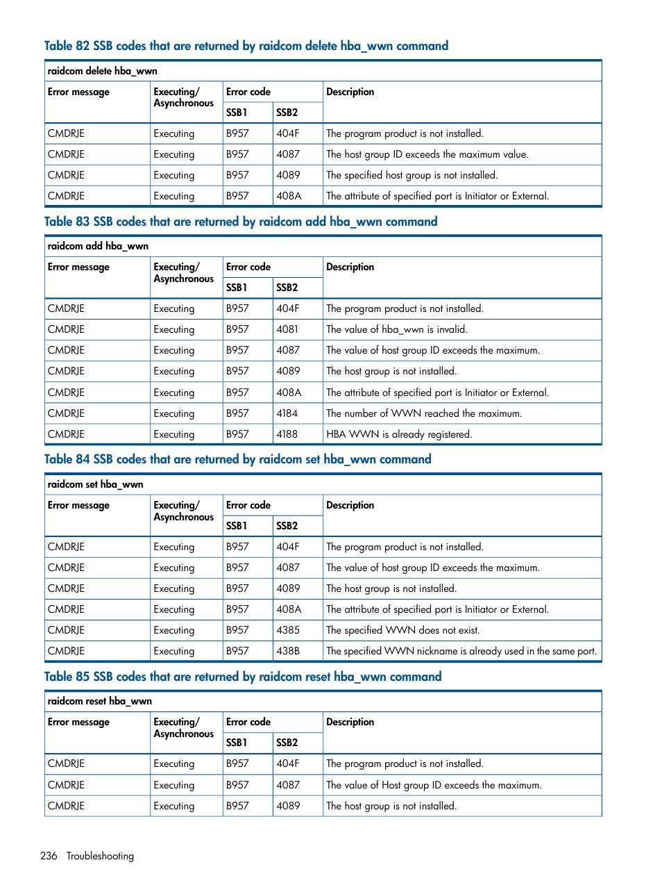 HP XP P9500 Storage User Manual | Page 236 / 254