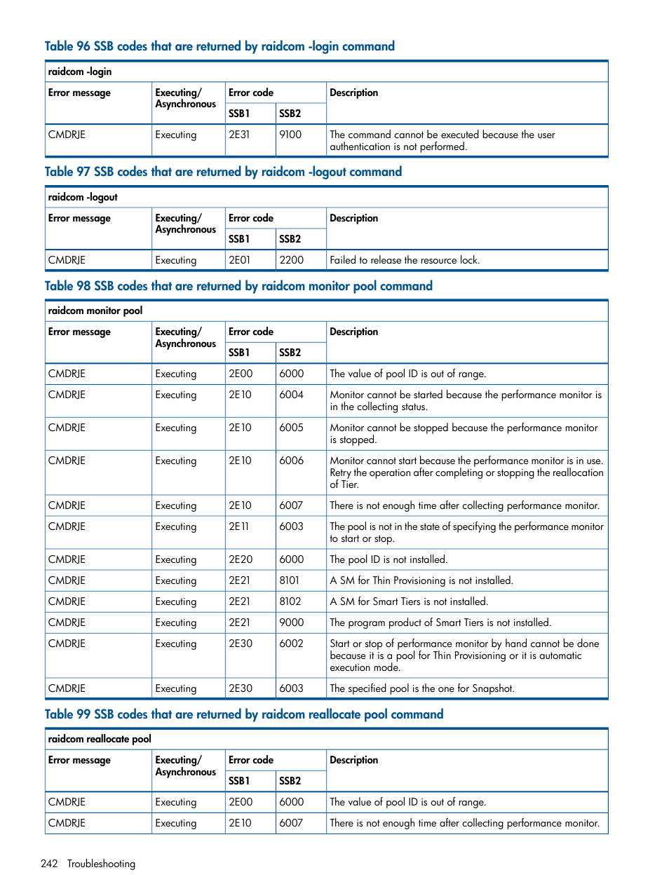 HP XP P9500 Storage User Manual | Page 242 / 254