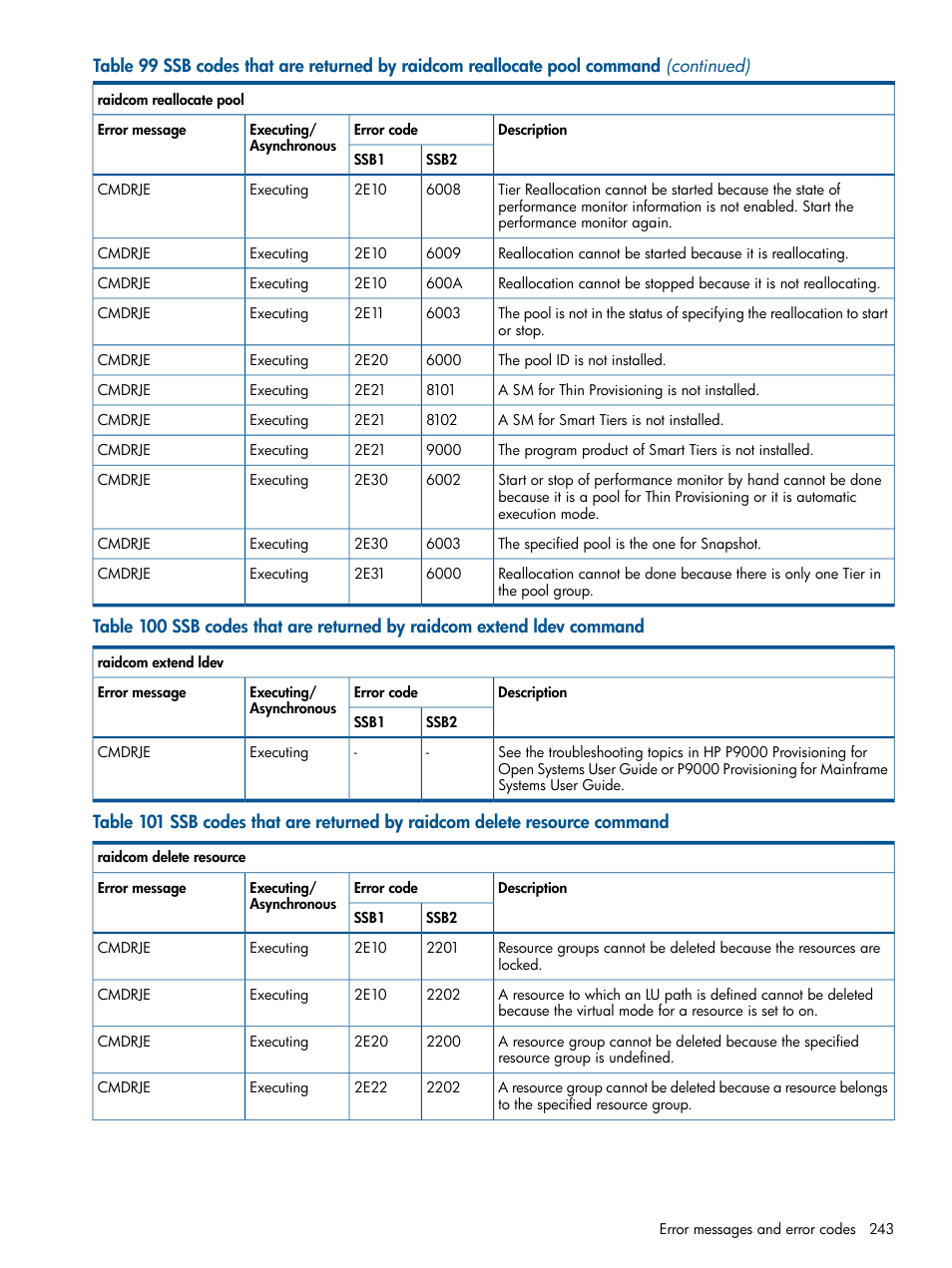 HP XP P9500 Storage User Manual | Page 243 / 254