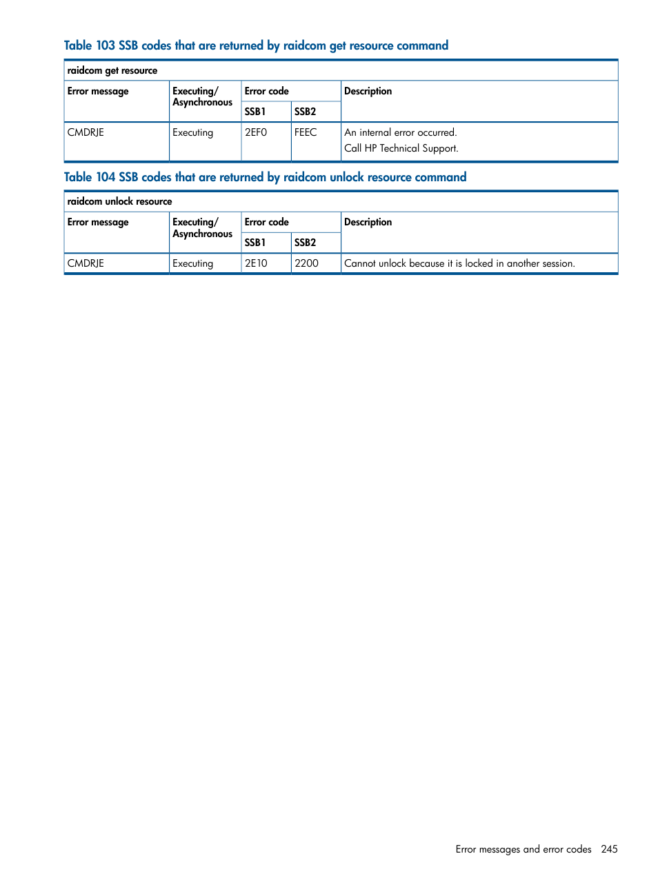 HP XP P9500 Storage User Manual | Page 245 / 254