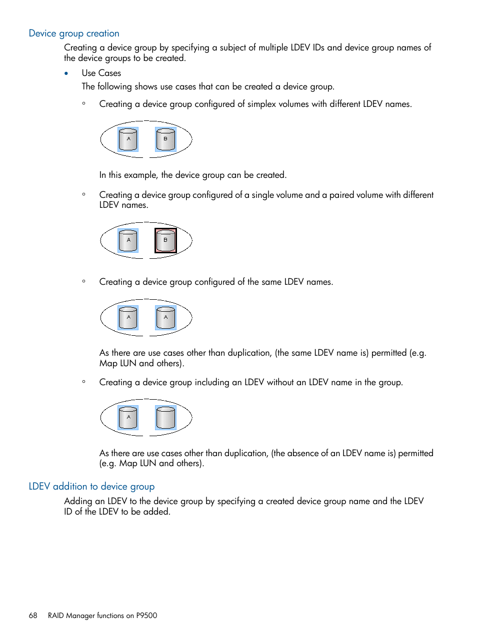 Device group creation, Ldev addition to device group | HP XP P9500 Storage User Manual | Page 68 / 254